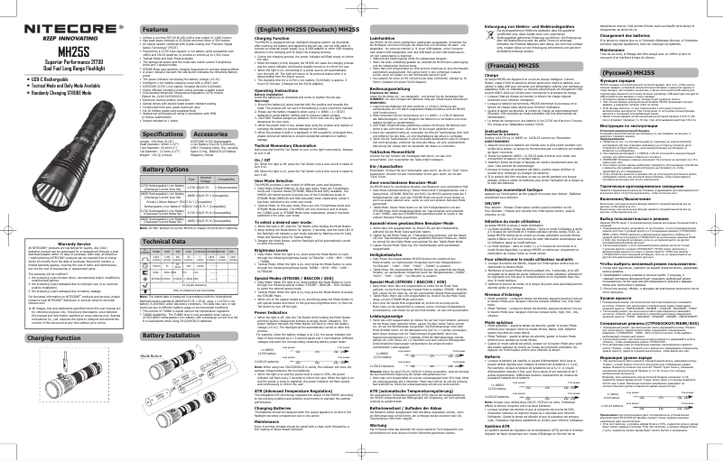 Página 1 del manual Manual de usuario Nitecore MH25S