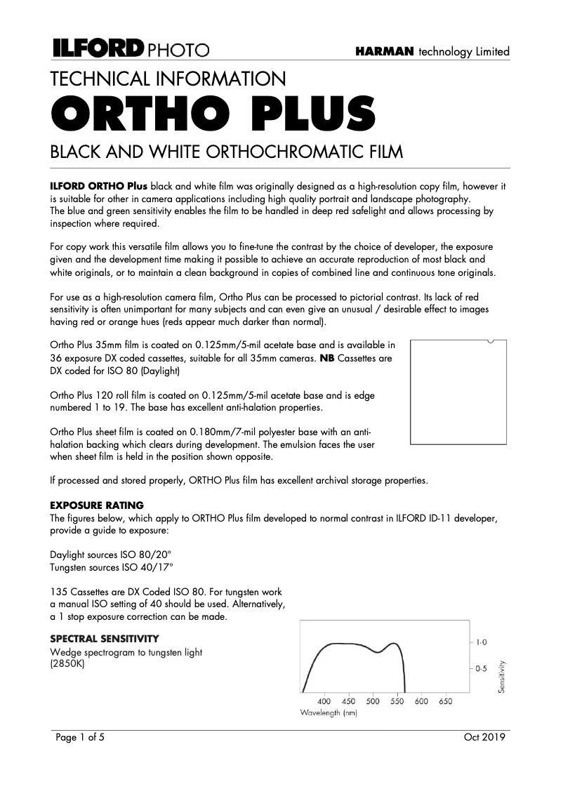 Imagen de la primera página del manual del dispositivo Ortho Plus