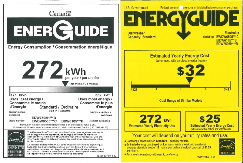 Imagen de la primera página del manual del dispositivo EWDW6505GS