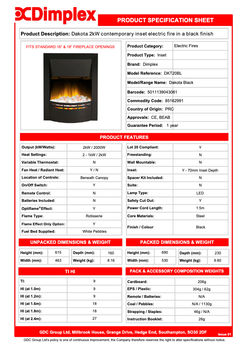 Imagen de la primera página del manual del dispositivo DKT20BL