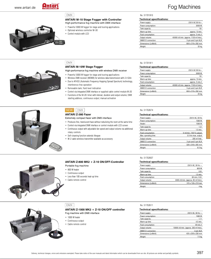 Imagen de la primera página del manual del dispositivo Z-800 MK2