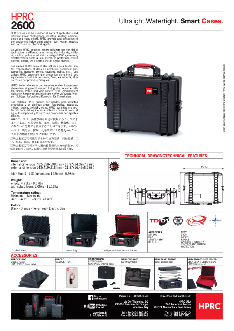 Página nº 1 - Manual de usuario HPRC 2600W