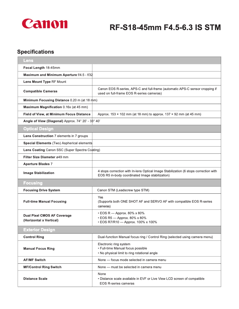 Página 1 del manual Ficha técnica Canon RF-S 18-45mm f/4.5-6.3 IS STM