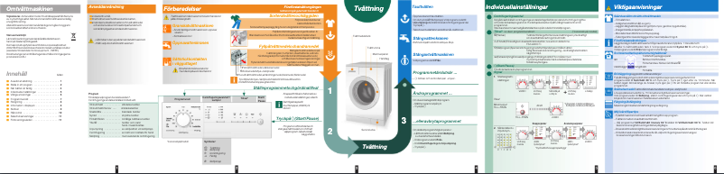 Imagen de la primera página del manual del dispositivo WM12E160SN