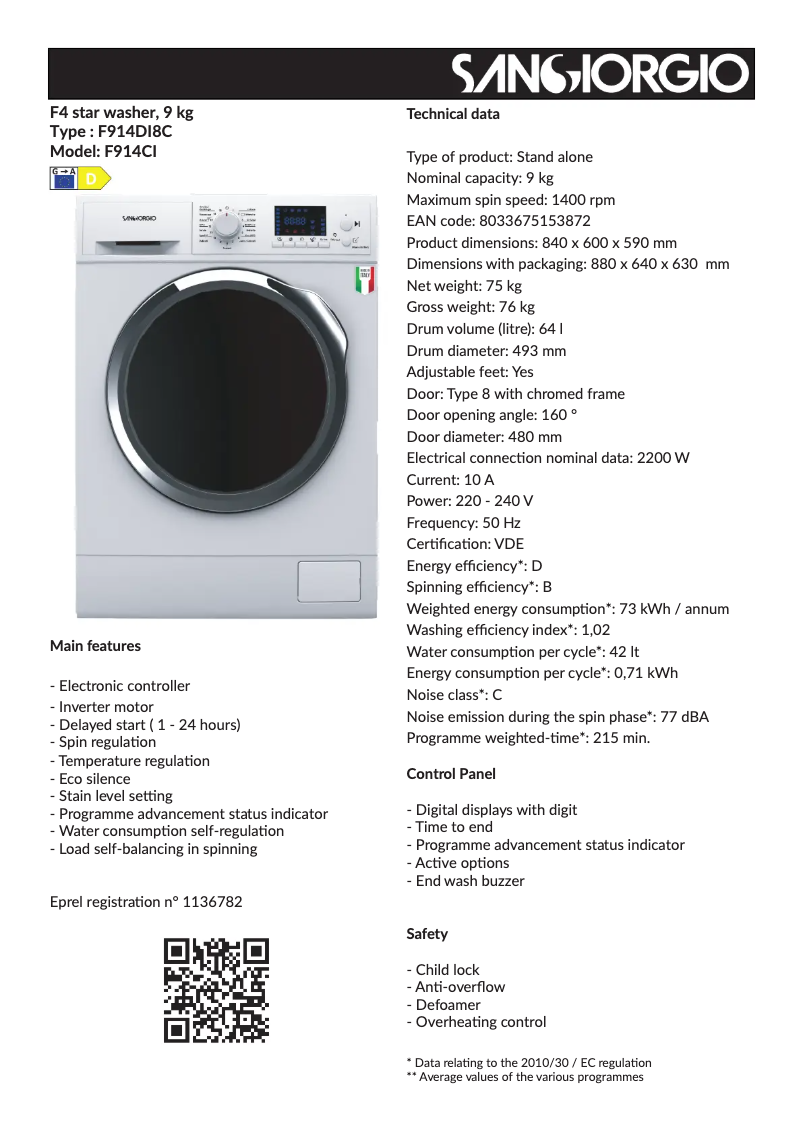 Imagen de la primera página del manual del dispositivo F914DI8C