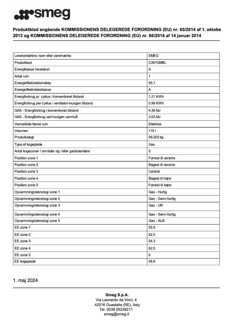 Página 1 del manual Ficha técnica Smeg CX91GMBL
