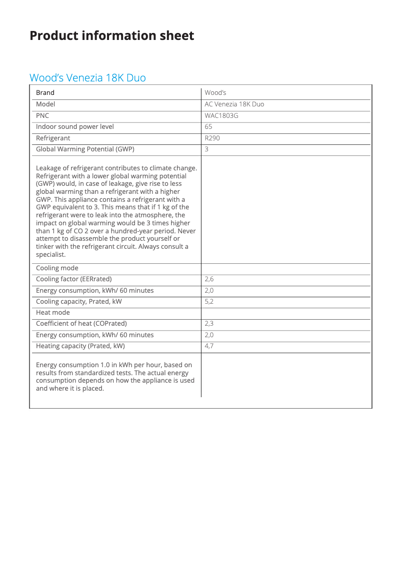 Imagen de la primera página del manual del dispositivo AC Venezia 18K Duo
