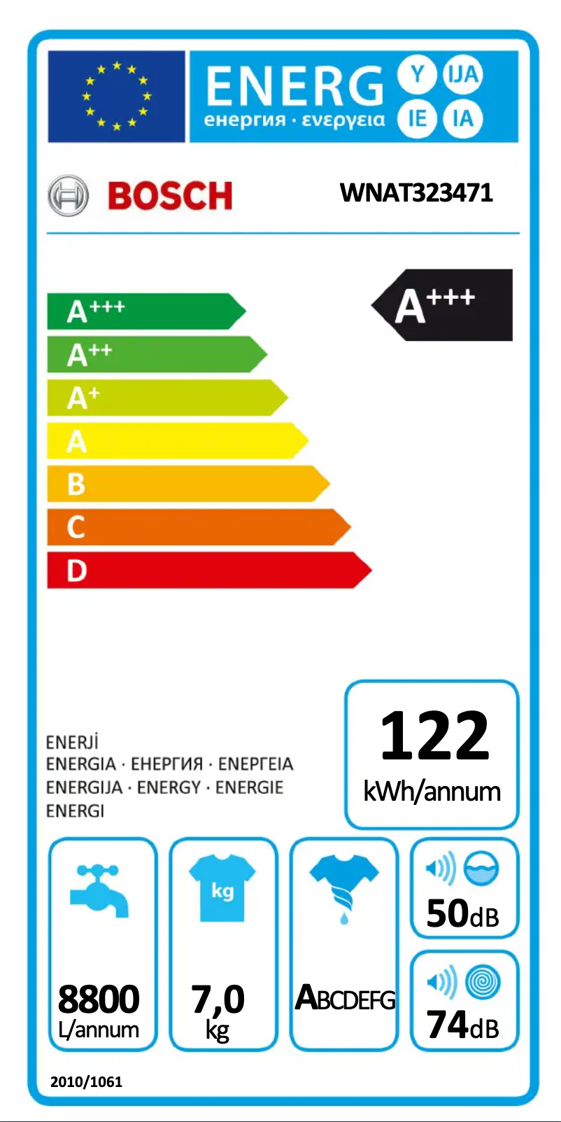 Imagen de la primera página del manual del dispositivo WNAT323471