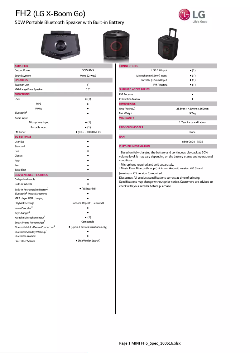 Página nº 1 - Ficha técnica LG LOUDR FH2