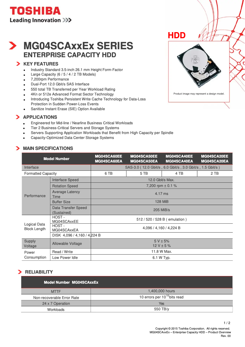 Imagen de la primera página del manual del dispositivo MG04SCA50EA