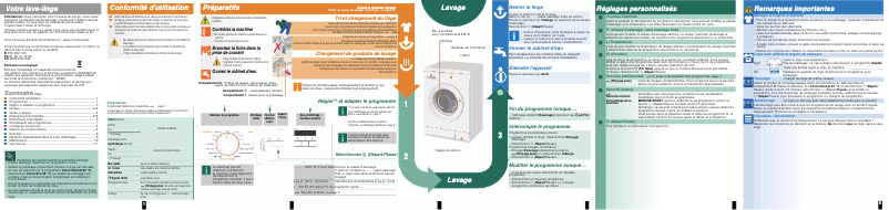 Página 1 del manual Manual de usuario Constructa CWF14E44