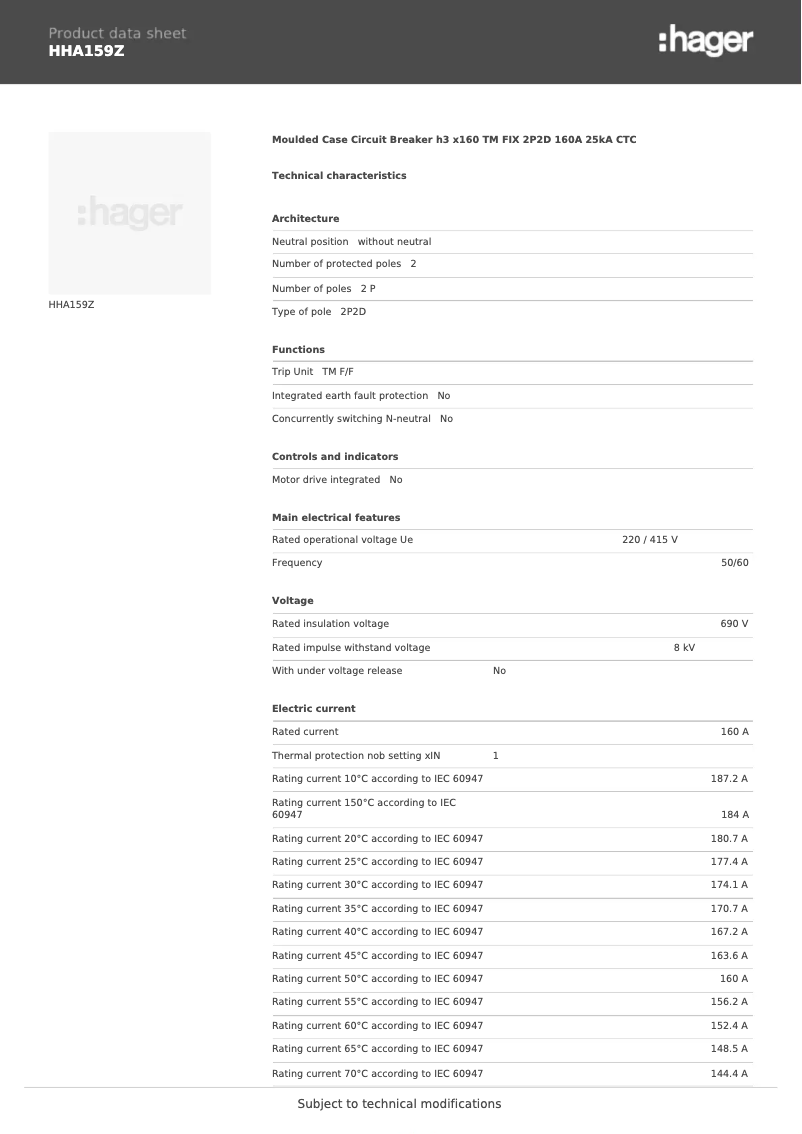 Página 1 del manual Ficha técnica Hager HHA159Z