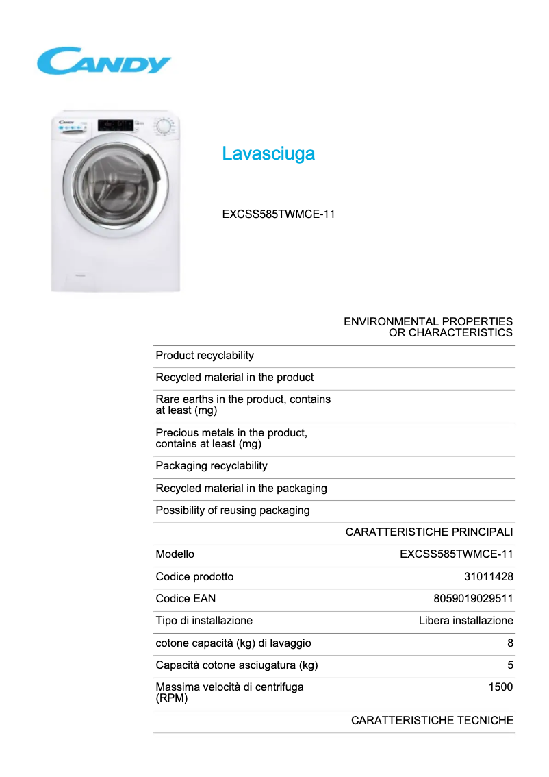 Página 1 del manual Ficha técnica Candy EXCSS585TWMCE-11