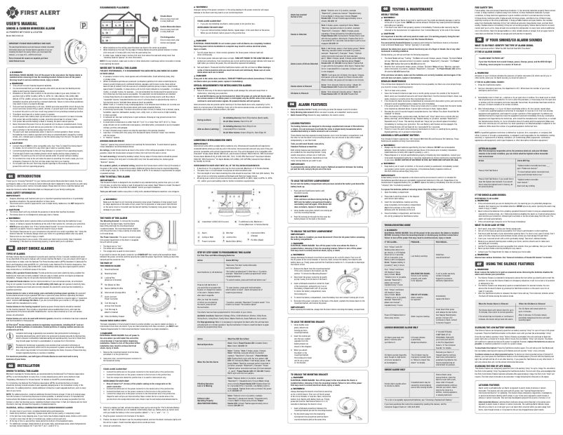 Imagen de la primera página del manual del dispositivo SMCO100V-AC