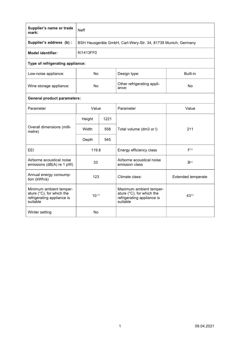 Página 1 del manual Ficha técnica Neff KI1413FF0