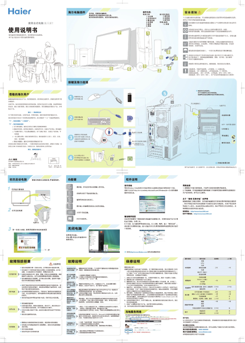 Página 1 del manual Manual de usuario Haier T3-C620
