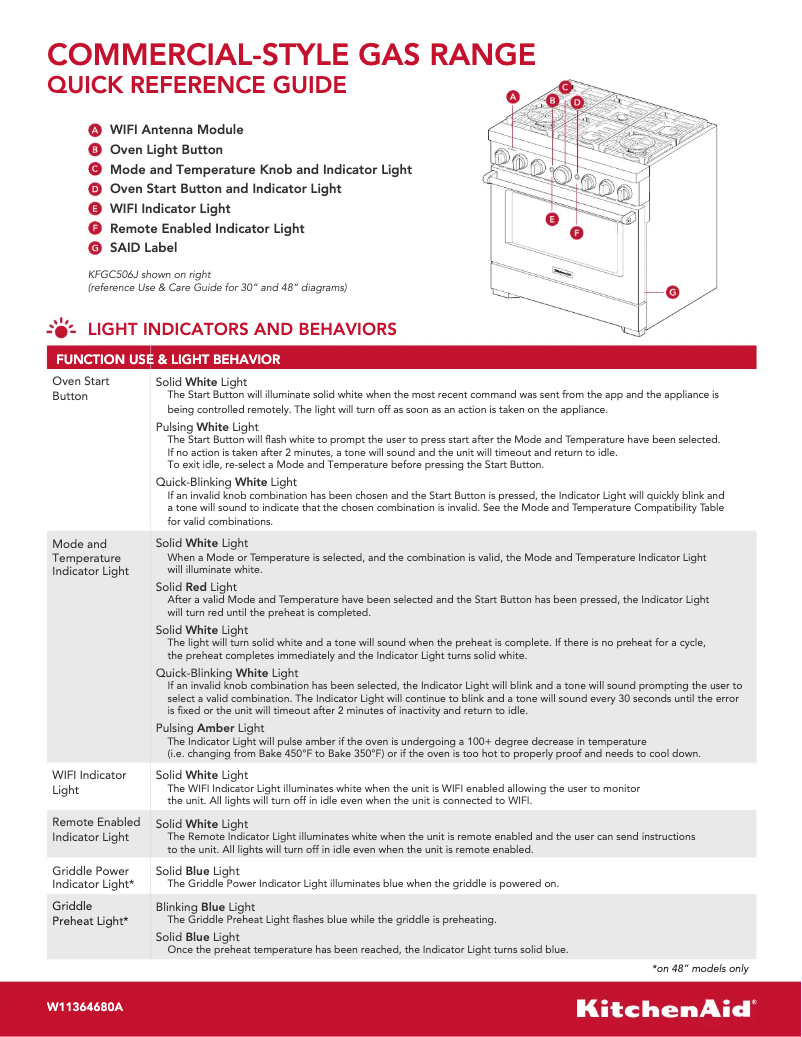 Página nº 1 - Guía de inicio rápido KitchenAid KFGC506JYP
