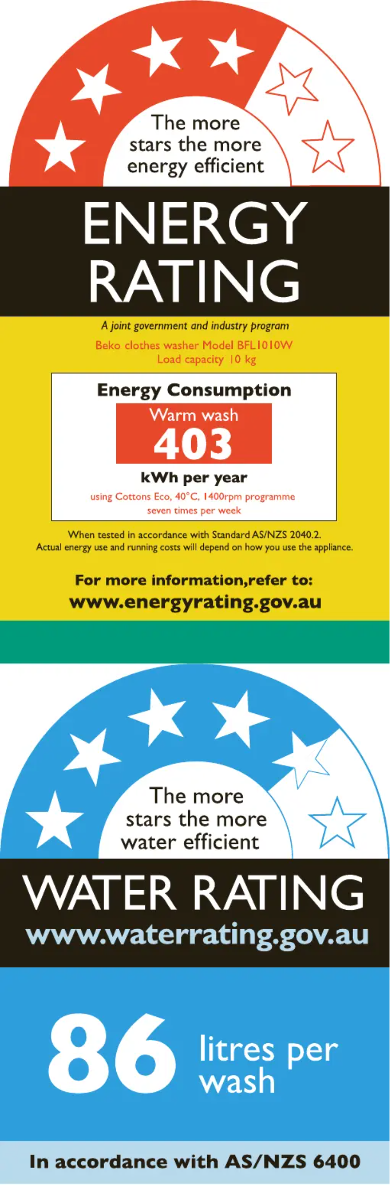 Imagen de la primera página del manual del dispositivo BFL1010W