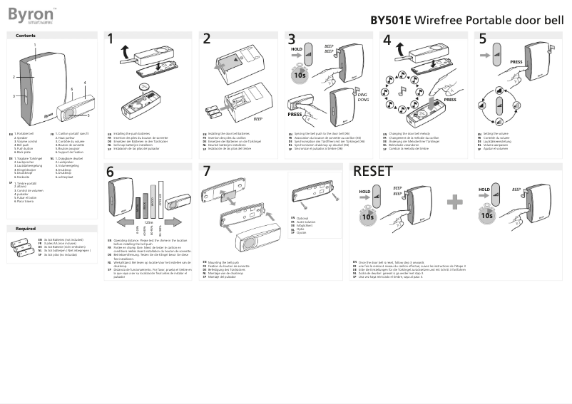 Imagen de la primera página del manual del dispositivo BY501E