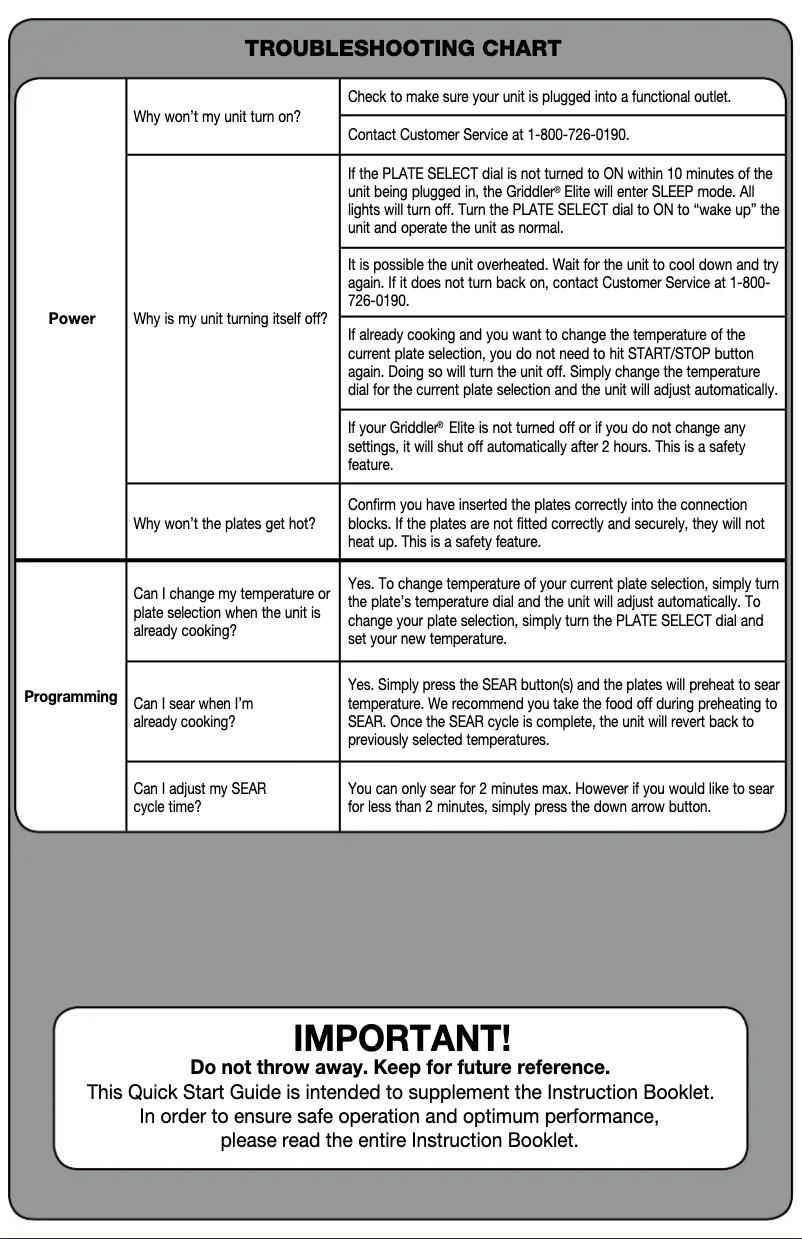 Imagen de la primera página del manual del dispositivo Griddler Elite GR-300WS