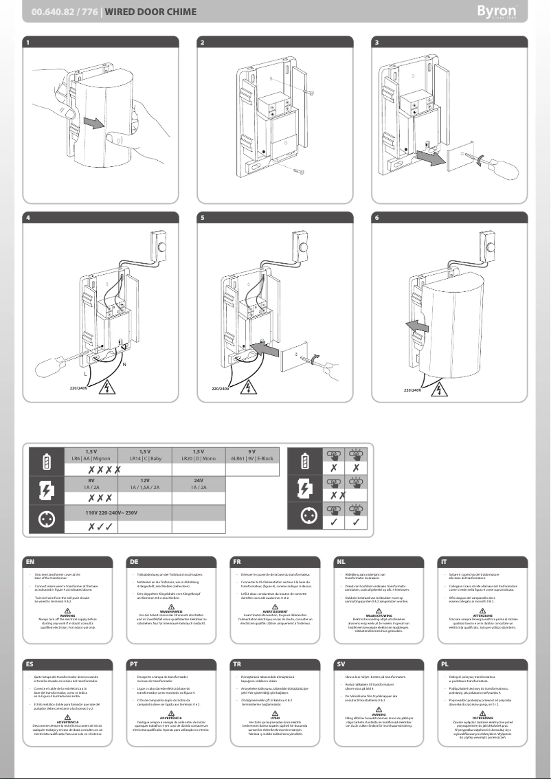 Imagen de la primera página del manual del dispositivo 00.640.82