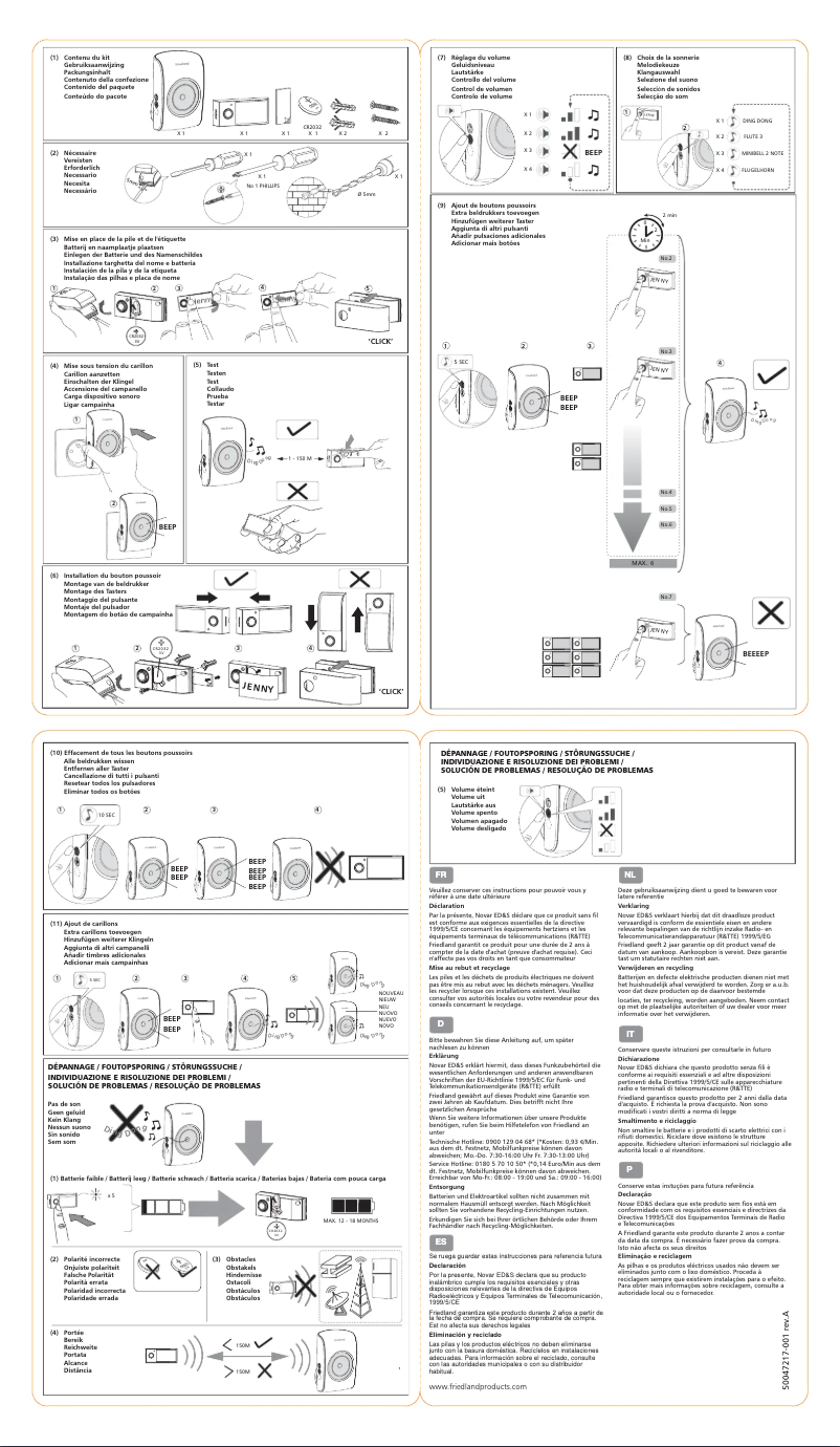 Imagen de la primera página del manual del dispositivo D3006S