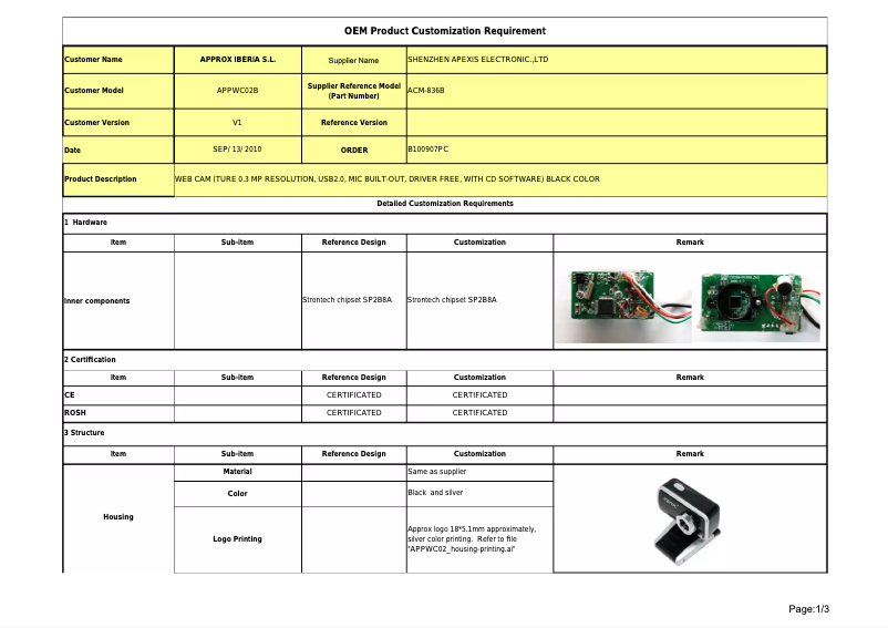 Página nº 1 - Manual de usuario Approx APPWC02W
