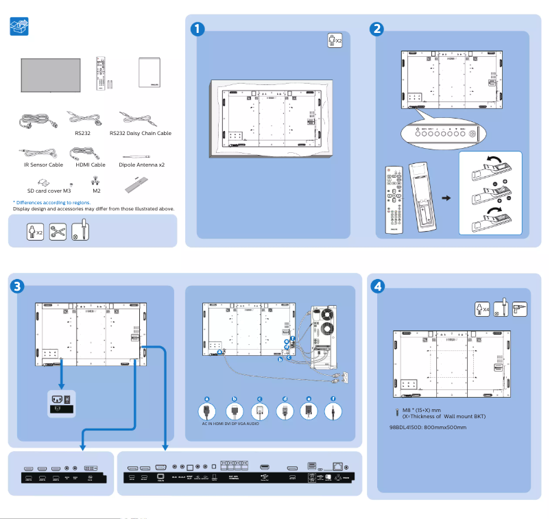 Imagen de la primera página del manual del dispositivo Signage Solutions 98BDL4150D