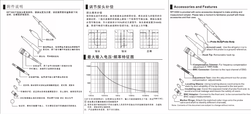 Imagen de la primera página del manual del dispositivo RP1300H