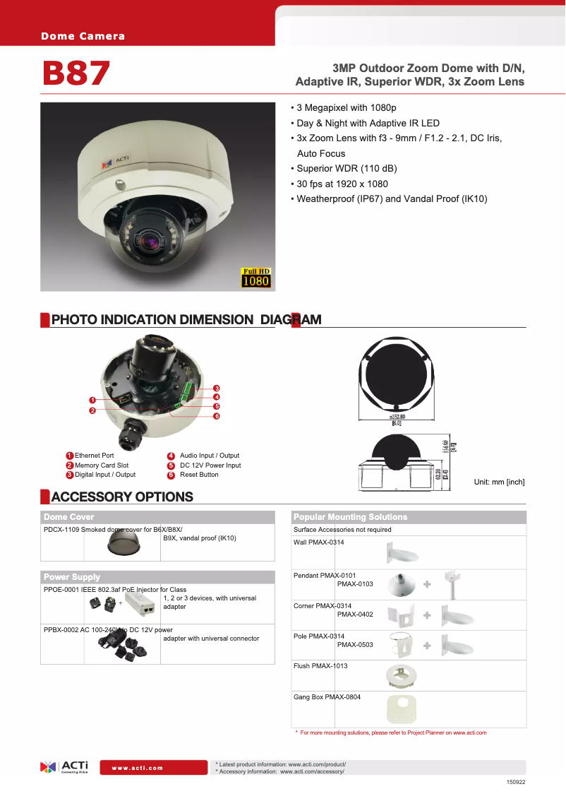 Imagen de la primera página del manual del dispositivo B87
