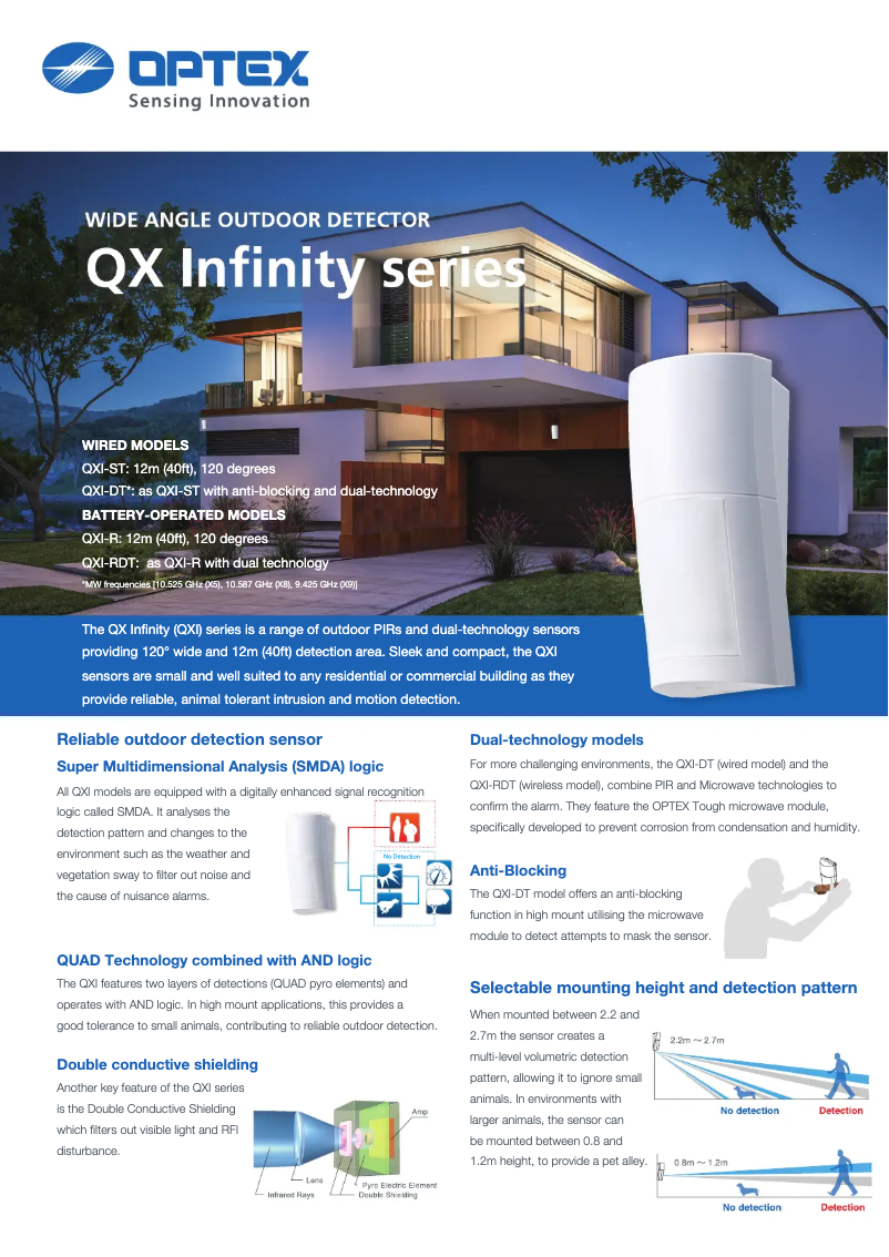 Imagen de la primera página del manual del dispositivo QXI-RDT