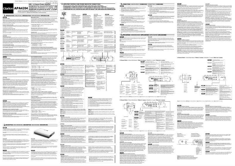 Imagen de la primera página del manual del dispositivo APA 4204