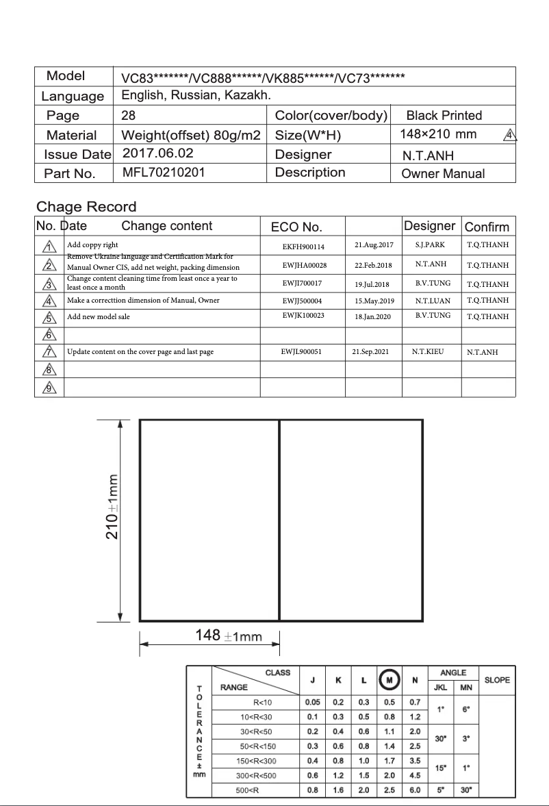 Imagen de la primera página del manual del dispositivo VC73209UHAS