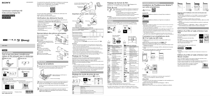 Página 1 del manual Manual de usuario Sony HDR-AS50R