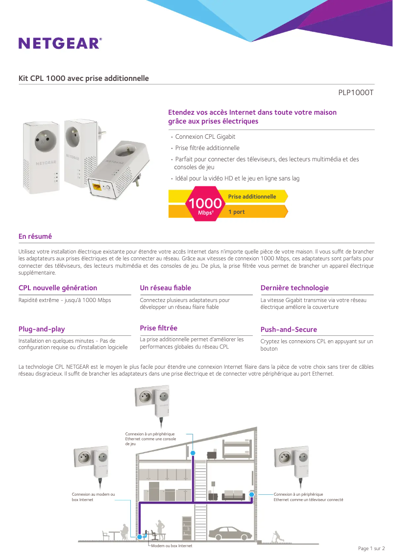 Página nº 1 - Ficha técnica Netgear PLP1000T