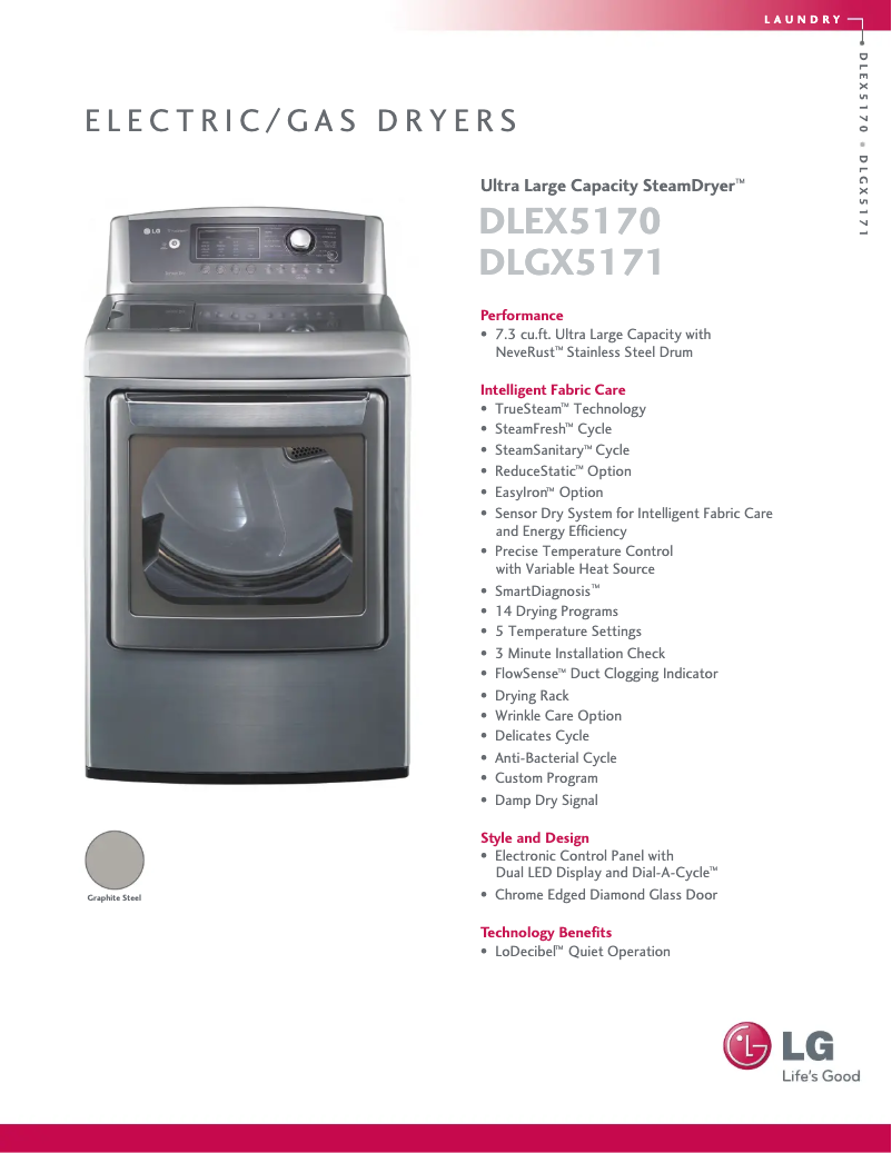 Imagen de la primera página del manual del dispositivo DLEX5170V