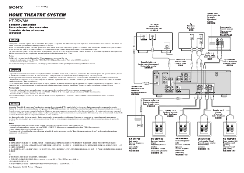 Imagen de la primera página del manual del dispositivo HT-DDW780