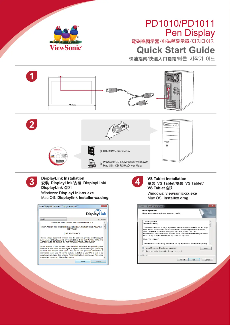Imagen de la primera página del manual del dispositivo PD1010