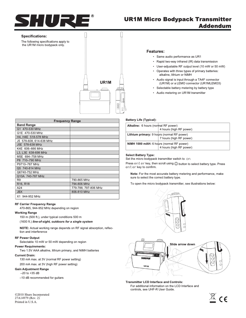 Página 1 del manual Manual de usuario Shure UR1M