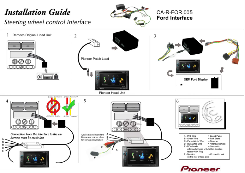 Página 1 del manual Manual de usuario Pioneer CA-R-FOR.005