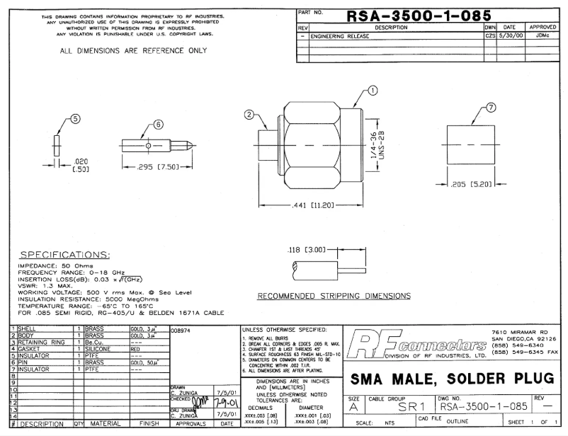 Imagen de la primera página del manual del dispositivo RSA-3500-1-085