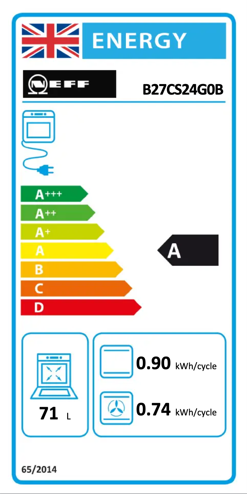 Página 1 del manual Etiqueta energética Neff B27CS24G0B