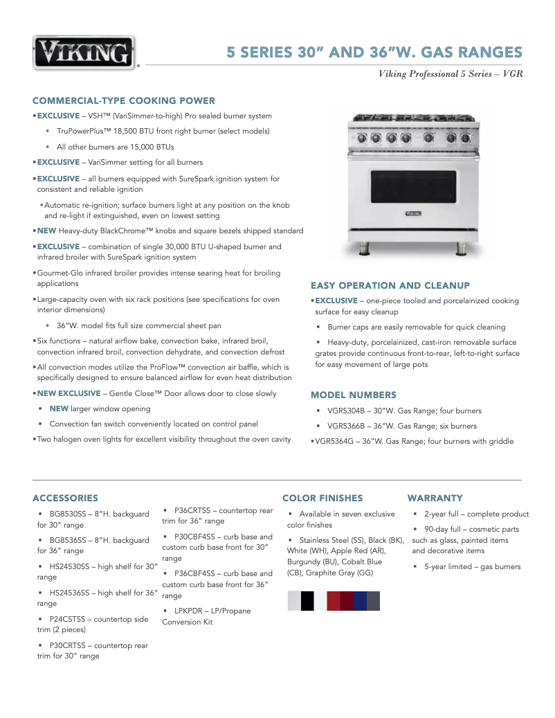 Imagen de la primera página del manual del dispositivo VGR5366BBK