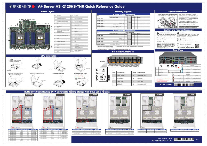 Página 1 del manual Guía de inicio rápido Supermicro SuperServer AS-2125HS-TNR