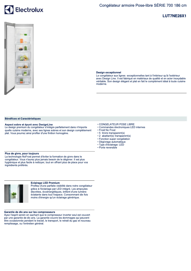 Imagen de la primera página del manual del dispositivo LUT7NE28X1