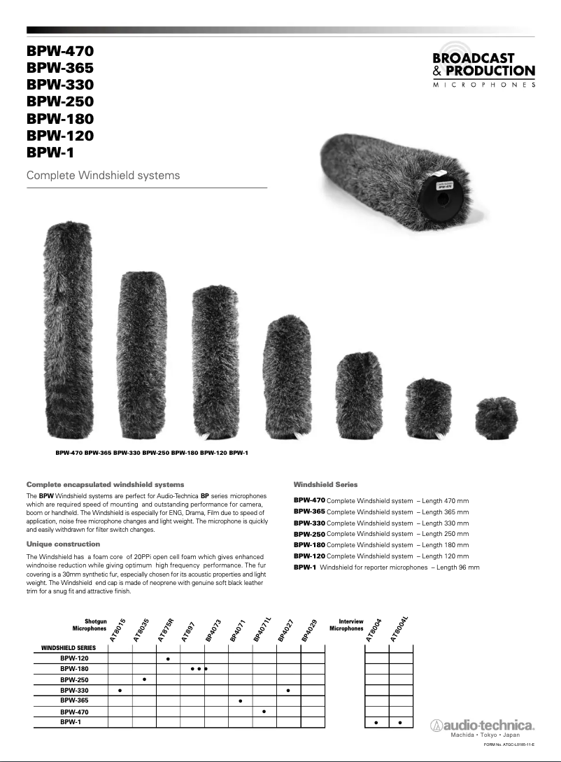 Imagen de la primera página del manual del dispositivo BPW-120