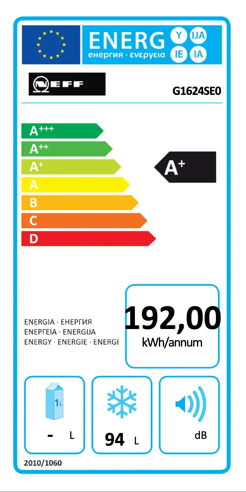 Imagen de la primera página del manual del dispositivo G1624SE0