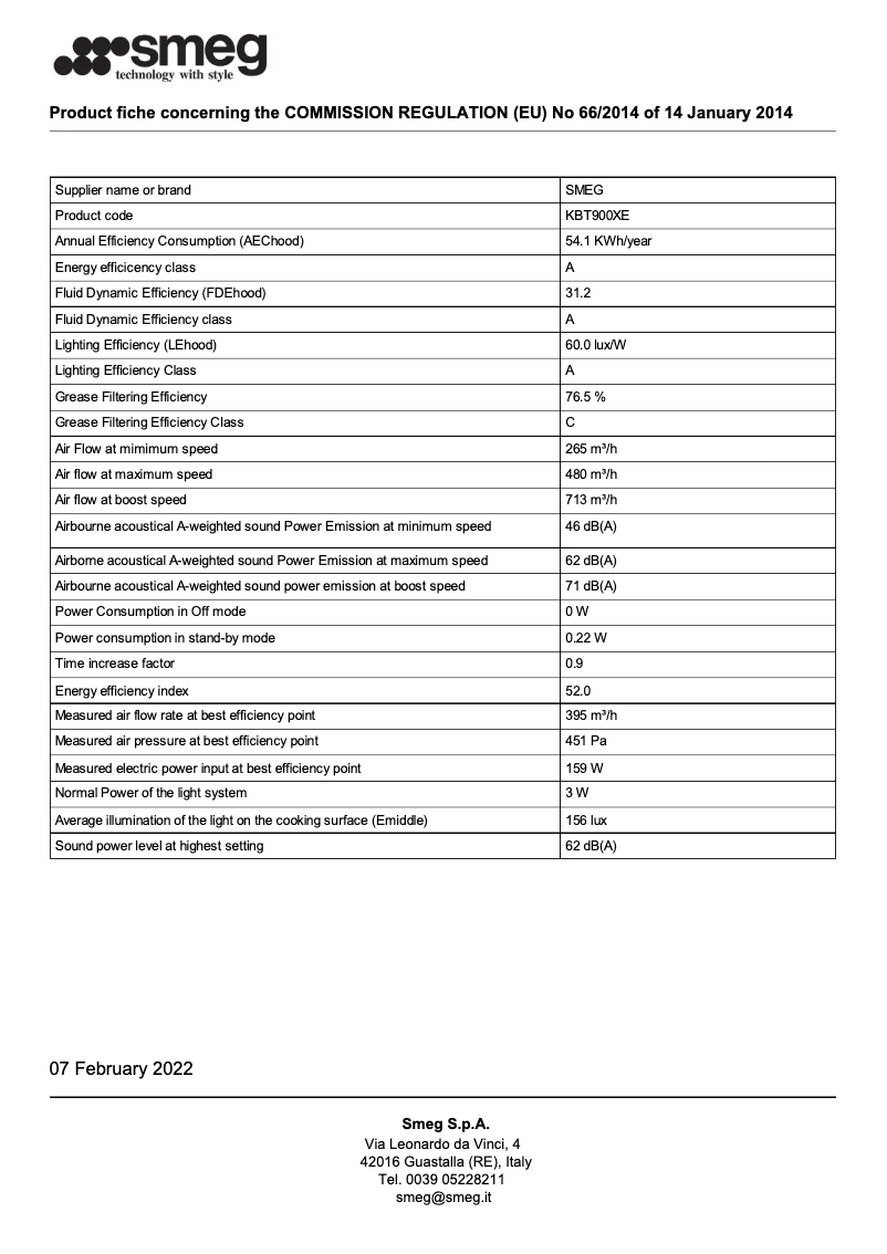 Página 1 del manual Folleto Smeg KBT900XE
