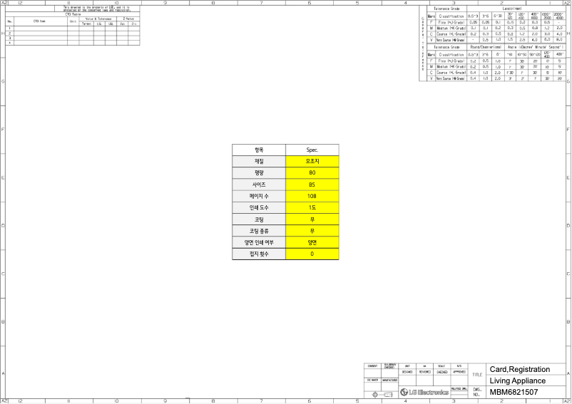 Imagen de la primera página del manual del dispositivo DF22WV2SR