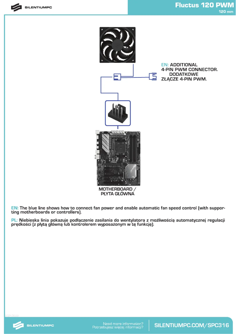Imagen de la primera página del manual del dispositivo Fluctus 120 PWM